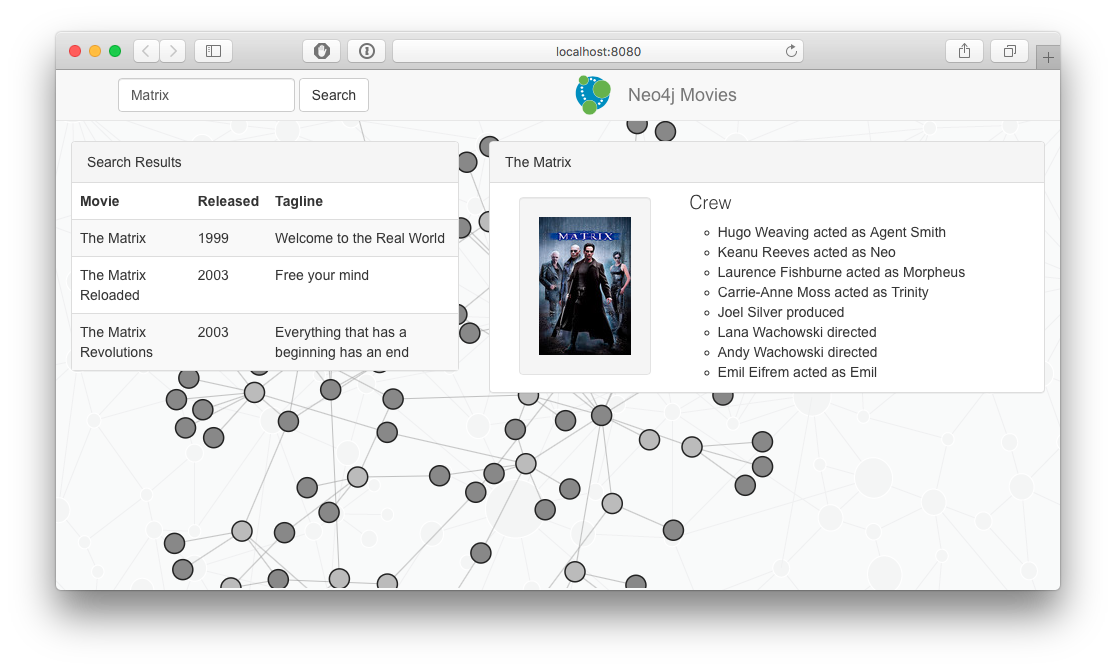 neo4j ui